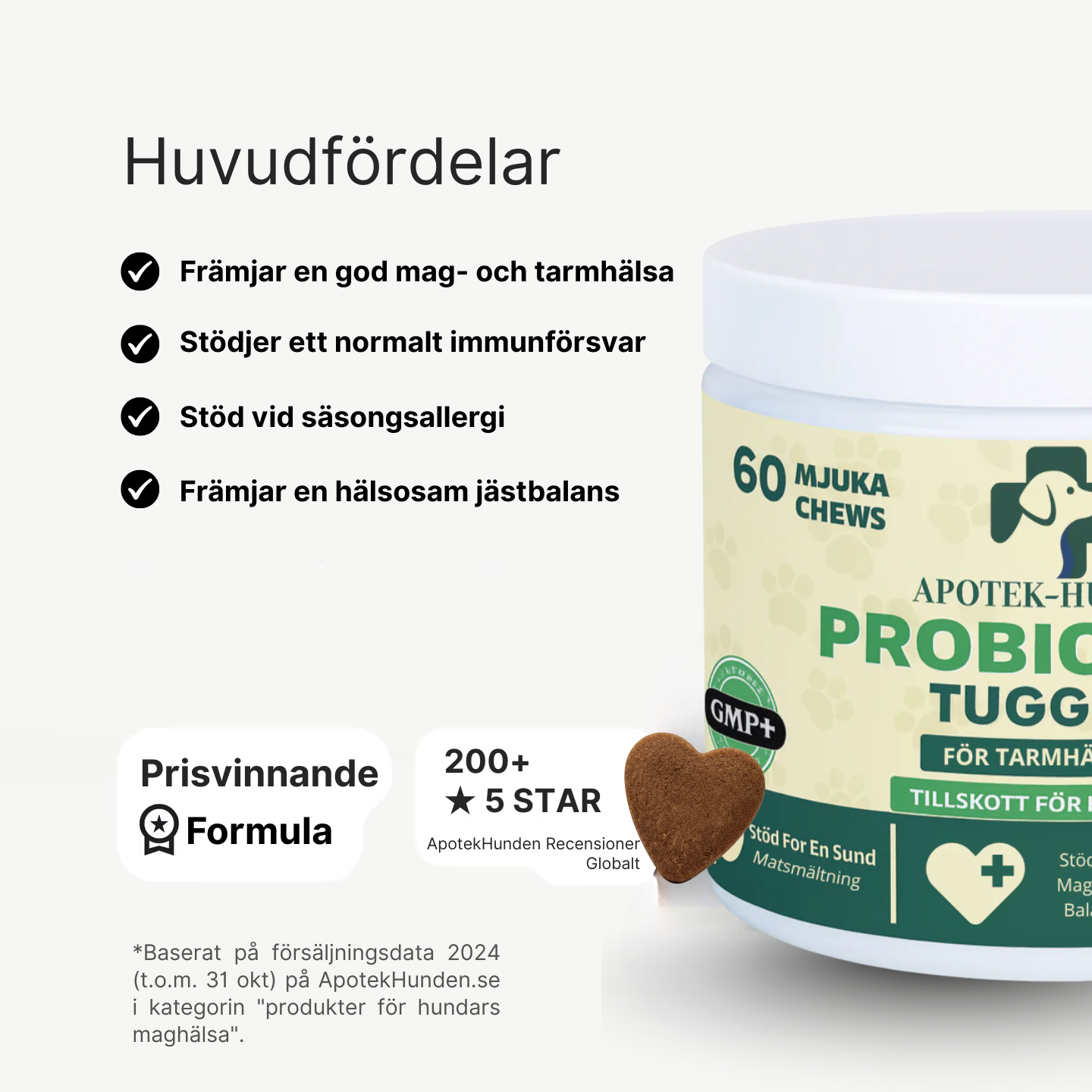 Apotek Hunden - 3-i-1 Probiotika Som Löser Din Hunds Mag-, Hud- & Energiproblem