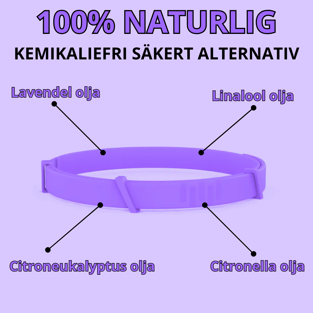 Fästinghalsband – Naturligt skydd mot fästingar och ohyra